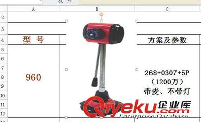 電腦高清攝像頭工廠直銷，即插即用帶麥僅10元起——東莞市樟木頭為民電腦經(jīng)營部